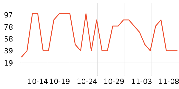 ��������������ʷ�۸�