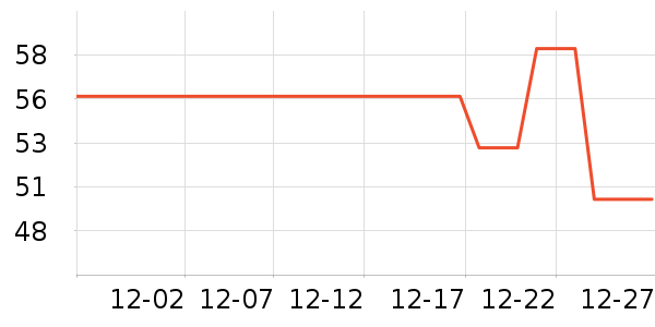 ���䱭��/ˮ��/ˮ����ʷ�۸�