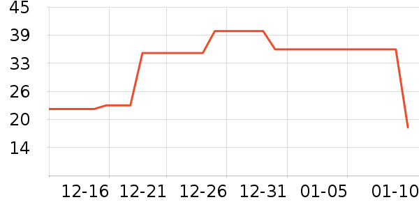 ��������/�̲�/������ʷ�۸�