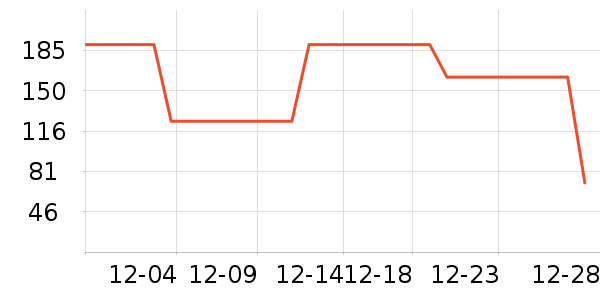 ������Ůʽţ�п�/���п�/�̿���ʷ�۸�