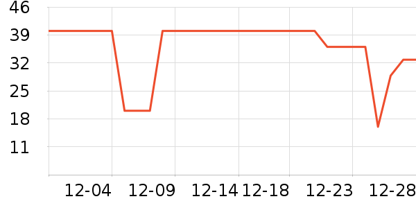 �춹��ͯ���¿���ʷ�۸�