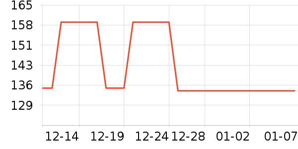 ��ľ����װƤЬ��ʷ�۸�