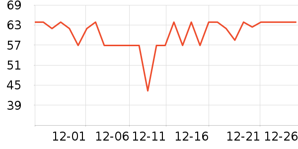 ���Ķ���;����ʷ�۸�