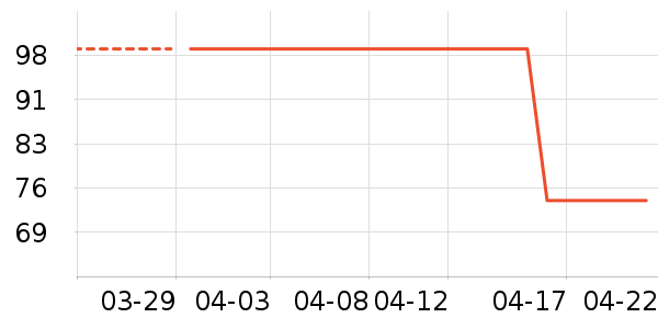 ����ְֱ���������ʷ�۸�