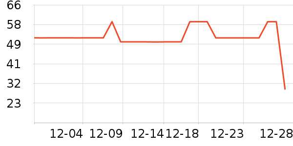 �������˱���/������ʷ�۸�