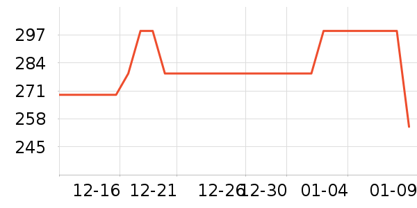 ������̤�˶�װ��ʷ�۸�