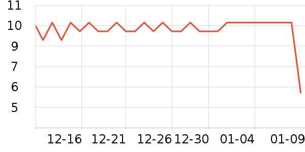 ����Ʒ�Ƴ���������ʷ�۸�