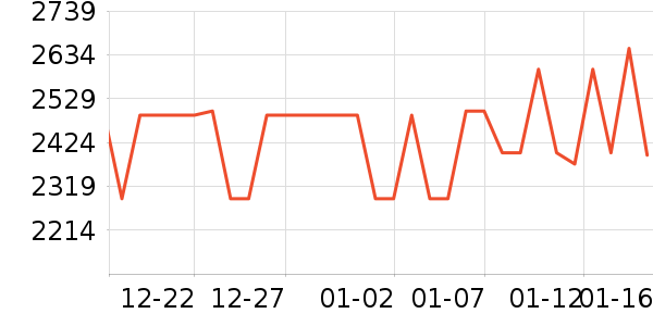 ������ͨ��Ͱ/�ǰ���ʷ�۸�