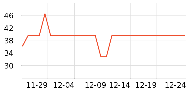 ������޹������ʷ�۸�