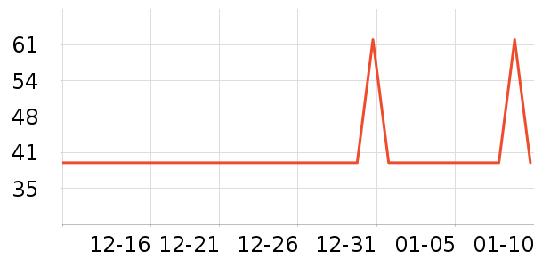 ������޹������ʷ�۸�