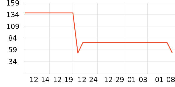 �������ֽ��ʷ�۸�