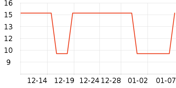 ����ʿ����������Ʒ��ʷ�۸�