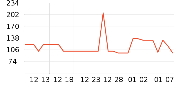 ˧�˳����������ʷ�۸�