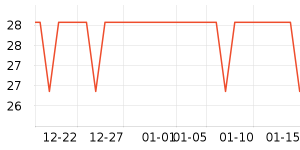 ͬ������������Ʒ��ʷ�۸�