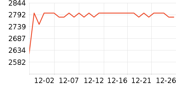 ʯͷϴ�ػ���ʷ�۸�