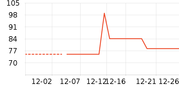 ��ά˹Ůʽţ�п�/���п�/�̿���ʷ�۸�