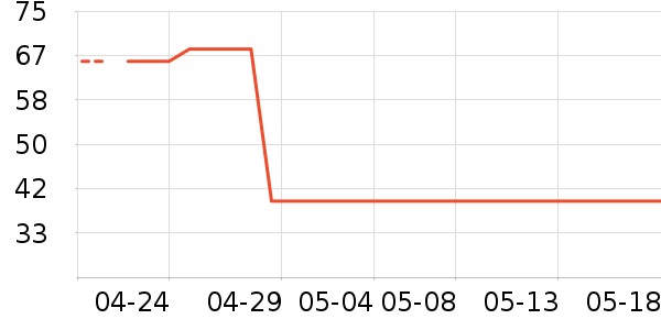 ��������/�̲�/������ʷ�۸�