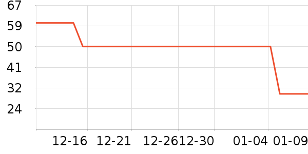 ��ܽ�ɿ�����ʷ�۸�