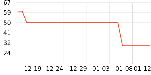 ��ܽ�ɿ�����ʷ�۸�