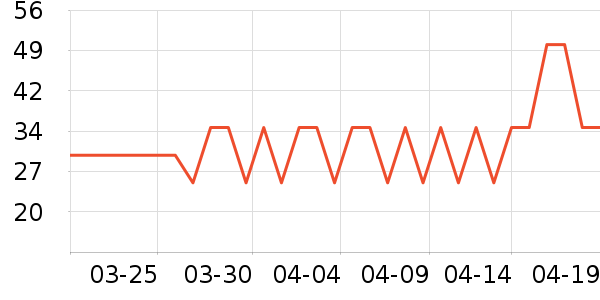 ��ܽ�ɿ�����ʷ�۸�