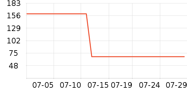 Ƥ�������п���ʷ�۸�