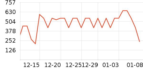 ��������������ʷ�۸�