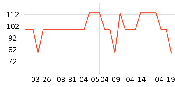 �ھ��˶�װ��ʷ�۸�