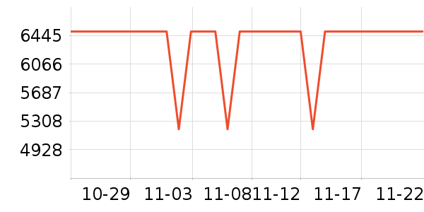 ������ˮ����ʷ�۸�