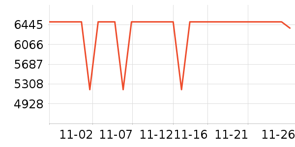 ������ˮ����ʷ�۸�