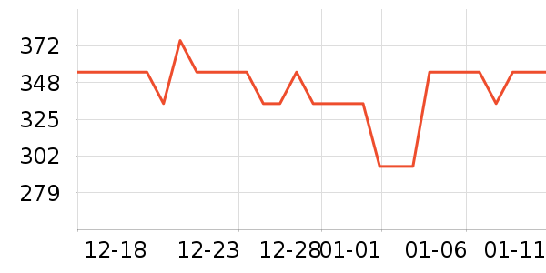 ����������ʷ�۸�