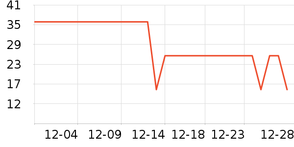 �ּ�����������ʳ��ʷ�۸�