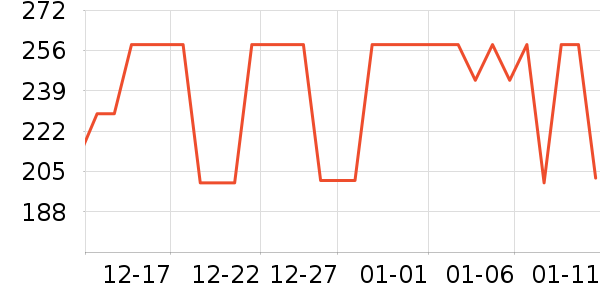 ��ʵ����Ʒ��ʷ�۸�