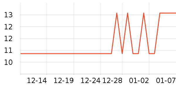 ����Ʒ��������ѩ����ʷ�۸�