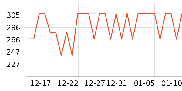 ��ܲʱ�е�׹/������ʷ�۸�