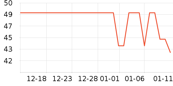 BigenȾ��/�̷�/������ʷ�۸�