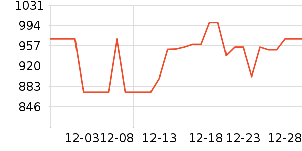 ����ԡ��/��������ʷ�۸�