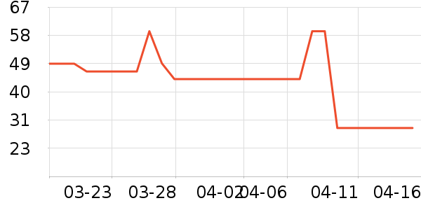 �ڳ�����ģ����ʷ�۸�