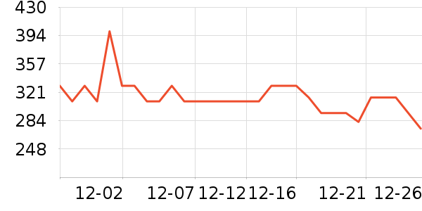 �����ȿ���Ϸ/��ͨ/����/IP�ܱ���ʷ�۸�