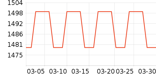 �˰¼Ҿ��տ��/��������ʷ�۸�