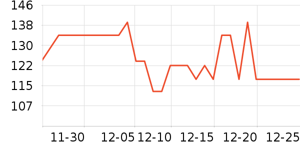 è�����֮�ǻ�ľ/ƴ����ʷ�۸�