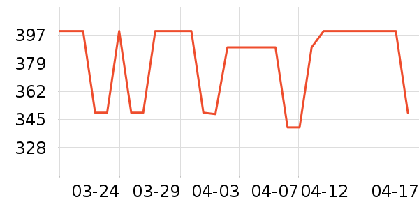 ��������Ҿ���ʷ�۸�