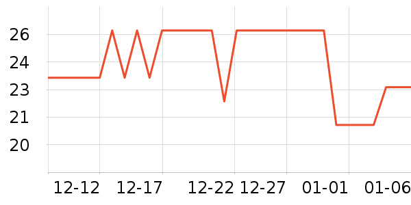 �ݾӿͲ����ʷ�۸�