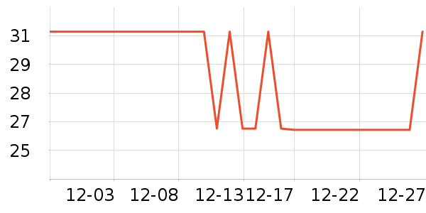 ���ն����������ʷ�۸�