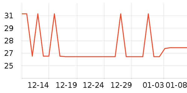 ���ն����������ʷ�۸�