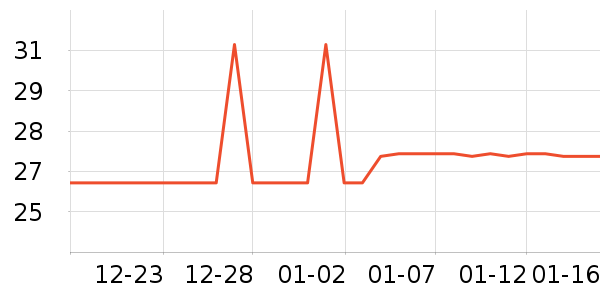 ���ն����������ʷ�۸�