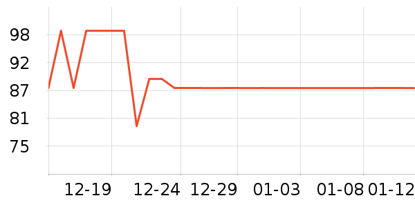 ���±���/ˮ��/ˮ����ʷ�۸�