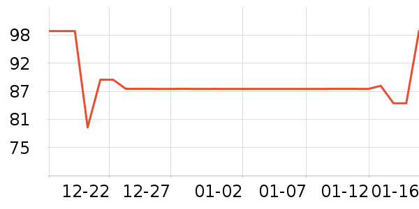 ���±���/ˮ��/ˮ����ʷ�۸�