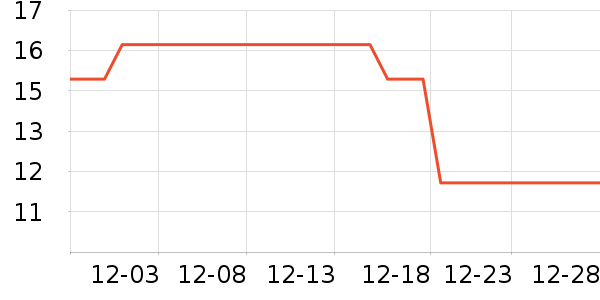 ����������װ��ʷ�۸�