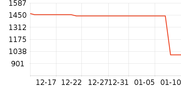 ƽ�������ʷ�۸�