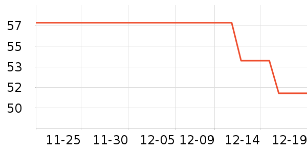 �ƻ�Ѫ������ʷ�۸�